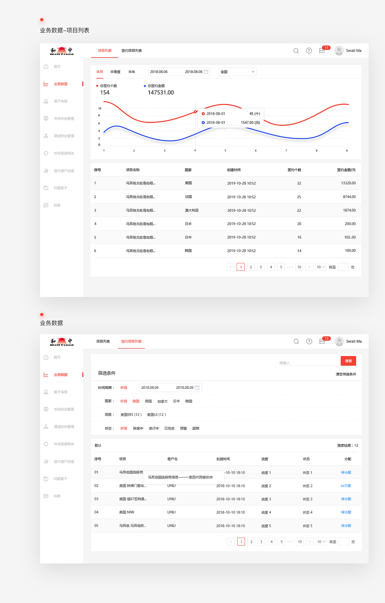 移民企业管理系统