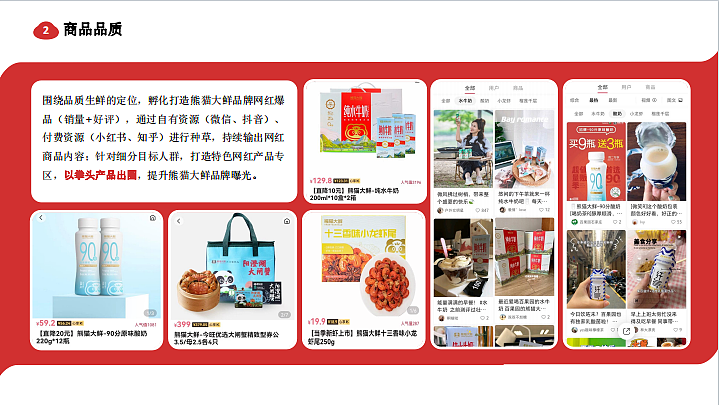 2023熊猫大鲜APP生鲜品牌营销推广方案-32P（图ZMzc2Mjc1NjQ0） - 文案/策划 - 站酷设计师精英策划圈可分享原创素材 - 站酷ZCOOL