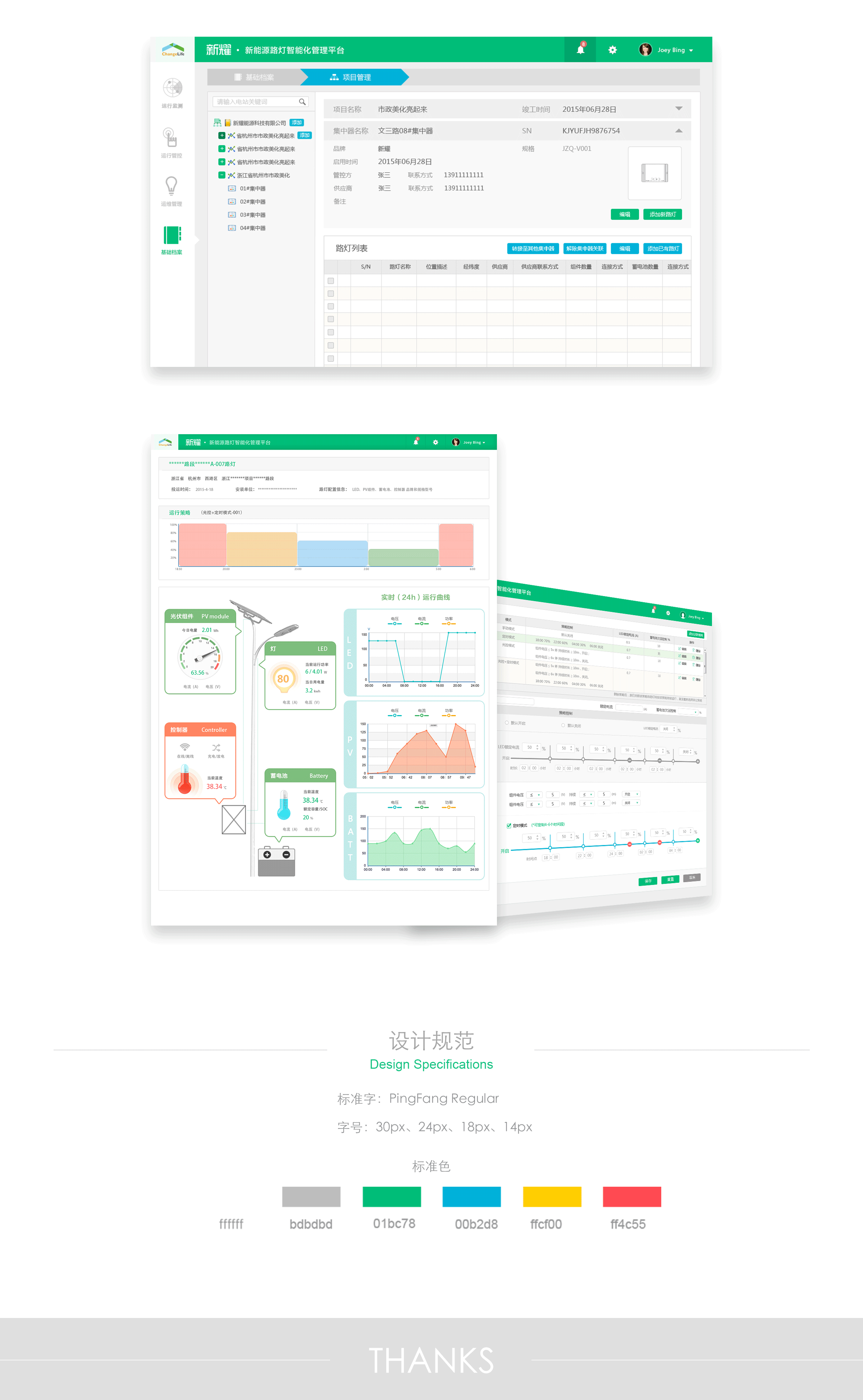 新能源路灯智能管理平台解决方案（图ZODYxMTQ2NTY=） - 软件界面 - 站酷设计师奔跑吧蛋炒饭原创素材 - 站酷ZCOOL