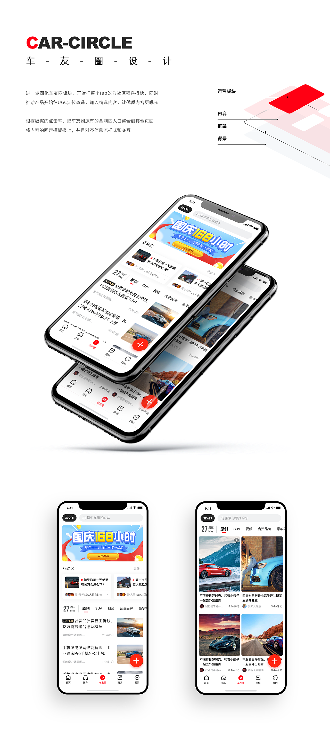 有车以后5.0改版项目总结