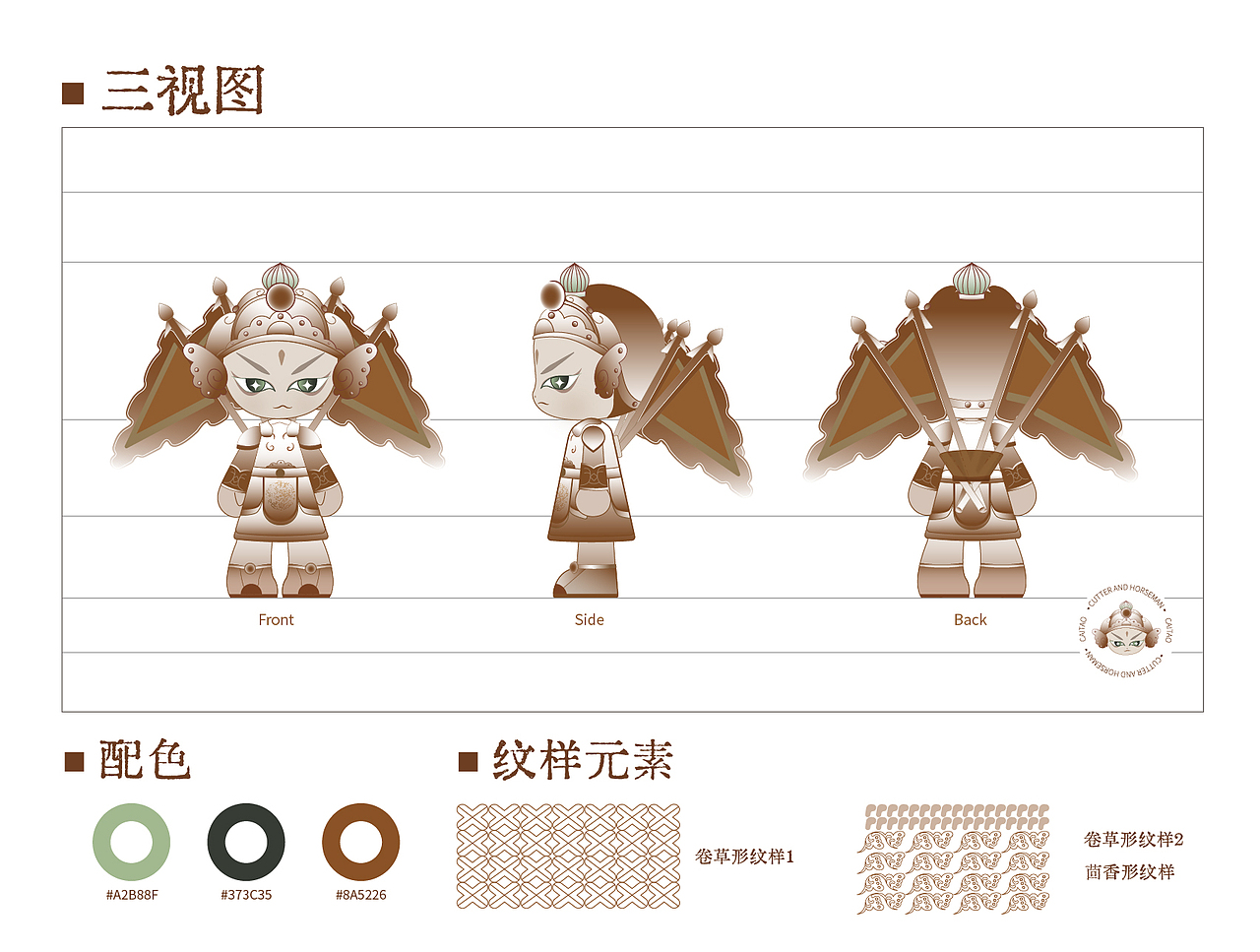 非遗界首彩陶IP设计（图ZMzY5NzMyNzA4） - IP形象 - 站酷设计师四十只狮kk原创素材 - 站酷ZCOOL