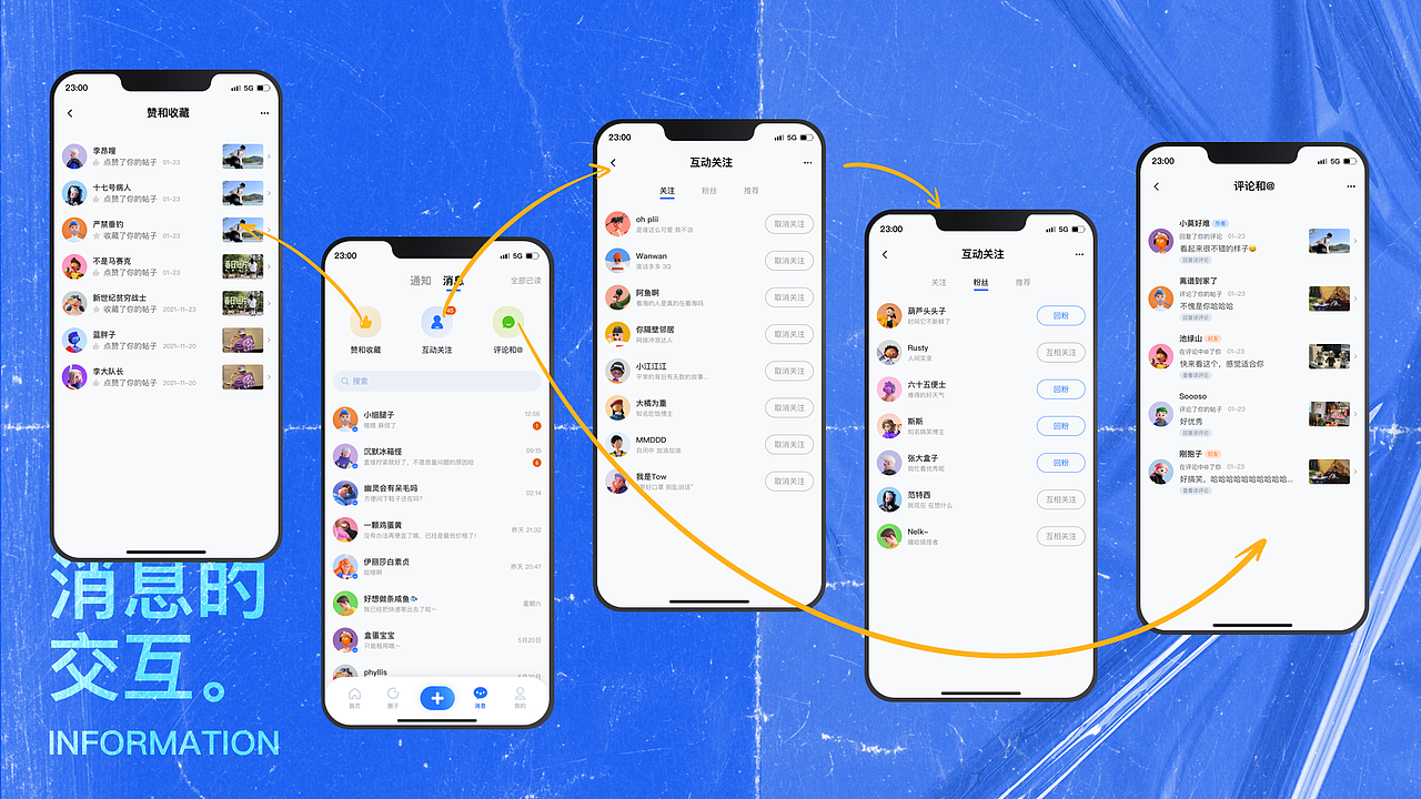 #2022青春答卷# 校有｜校园二手闲置交易APP（图ZMjk5NTY0ODky） - APP界面 - 站酷设计师小黄不饿原创素材 - 站酷ZCOOL