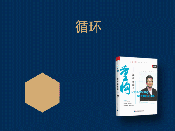 动效周期表练更（图ZMjIwMDY4MTEy） - 创作习作 - 站酷设计师RELLA徐原创素材 - 站酷ZCOOL
