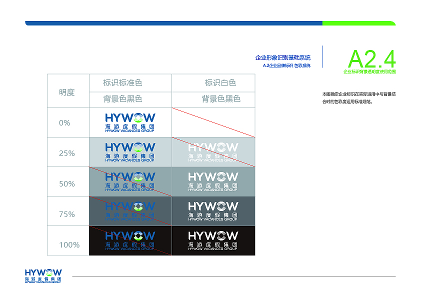中国海油度假集团VI设计LOGO设计