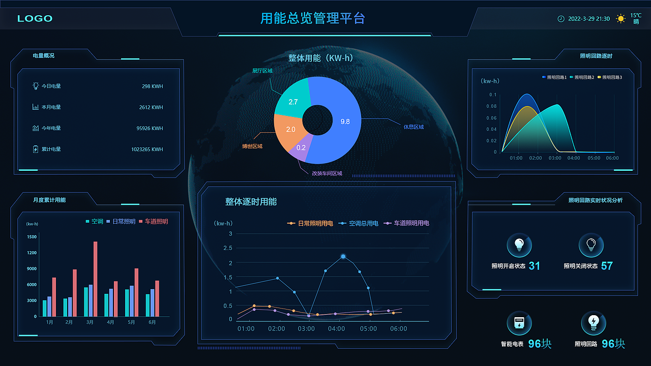 UI作品集（图ZMjk1ODI0NTgw） - 软件界面 - 站酷设计师Z146136177原创素材 - 站酷ZCOOL