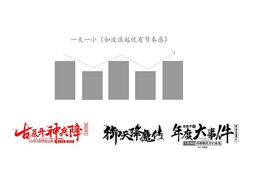 毛笔字设计排版方式