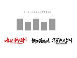 字体