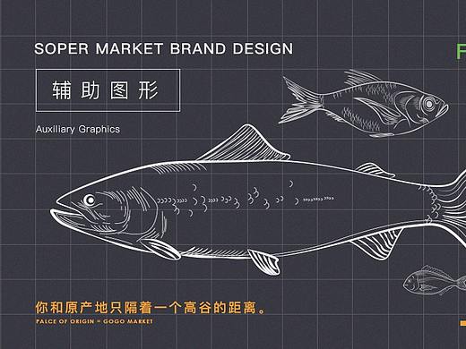 精品超市VI《高谷街市》