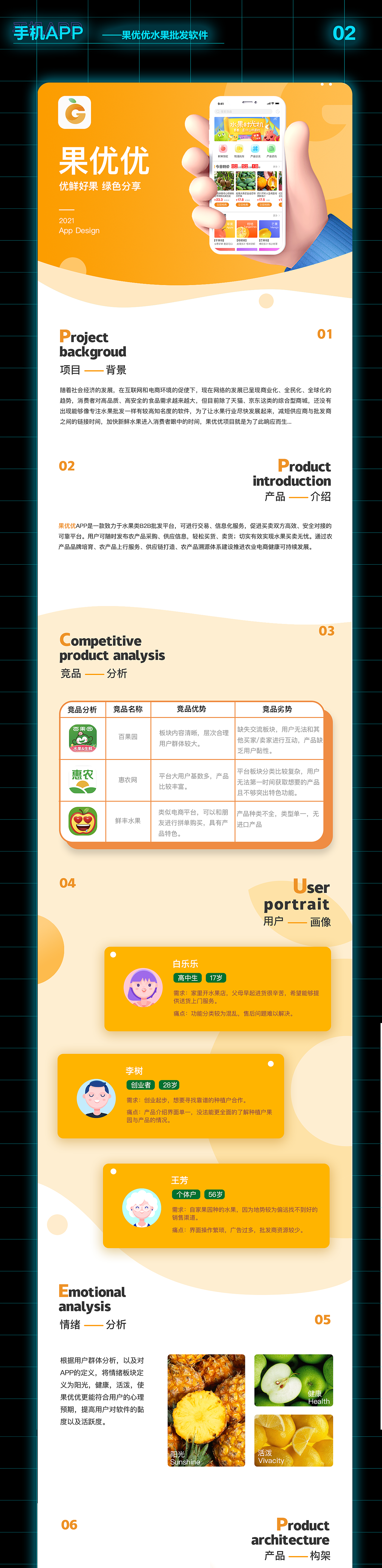 作品集（图ZMjYyNjY2NDk2） - APP界面 - 站酷设计师丨川Zane原创素材 - 站酷ZCOOL