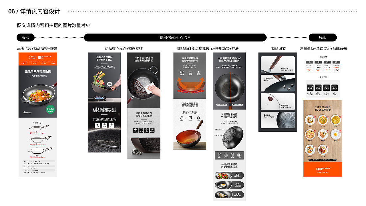 2021Works collection