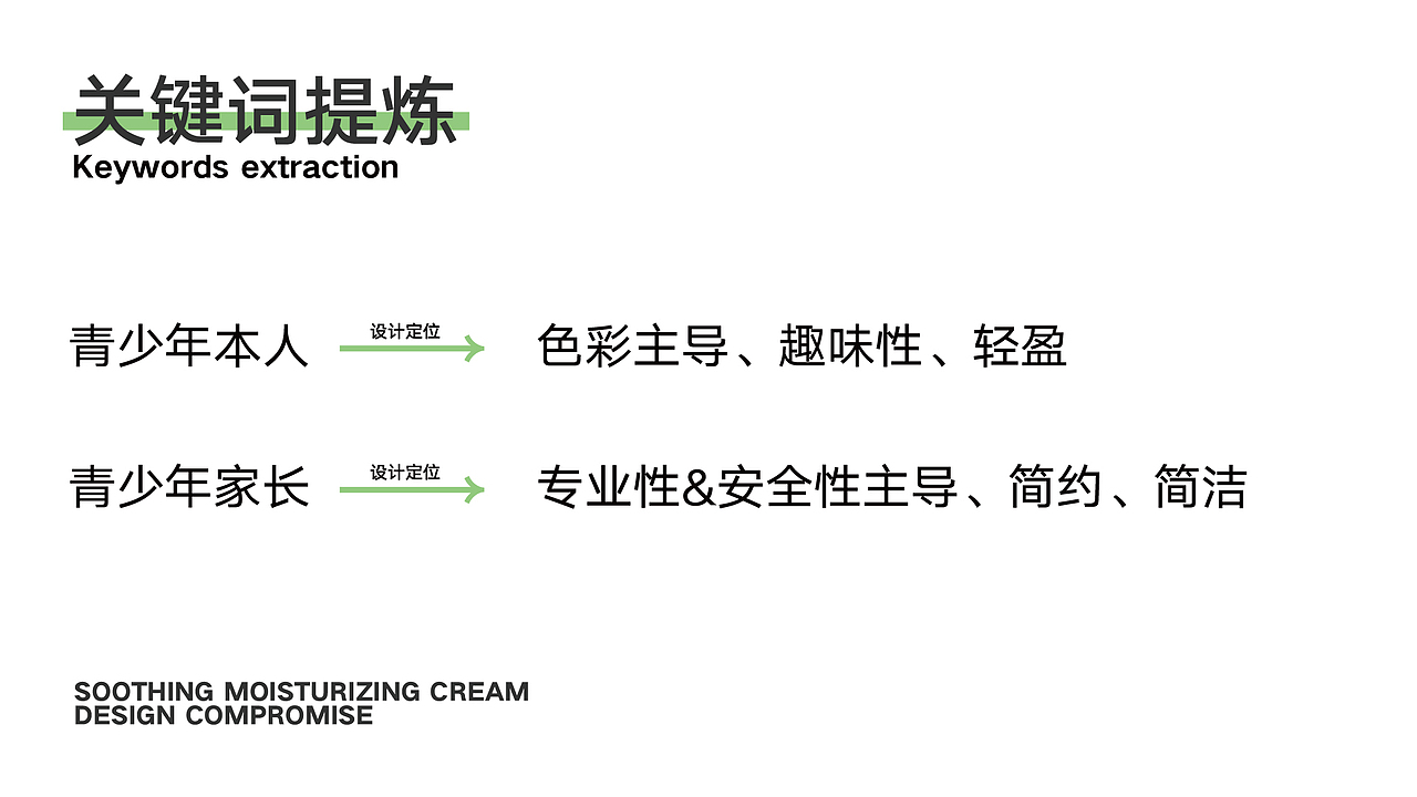护肤品包装设计
