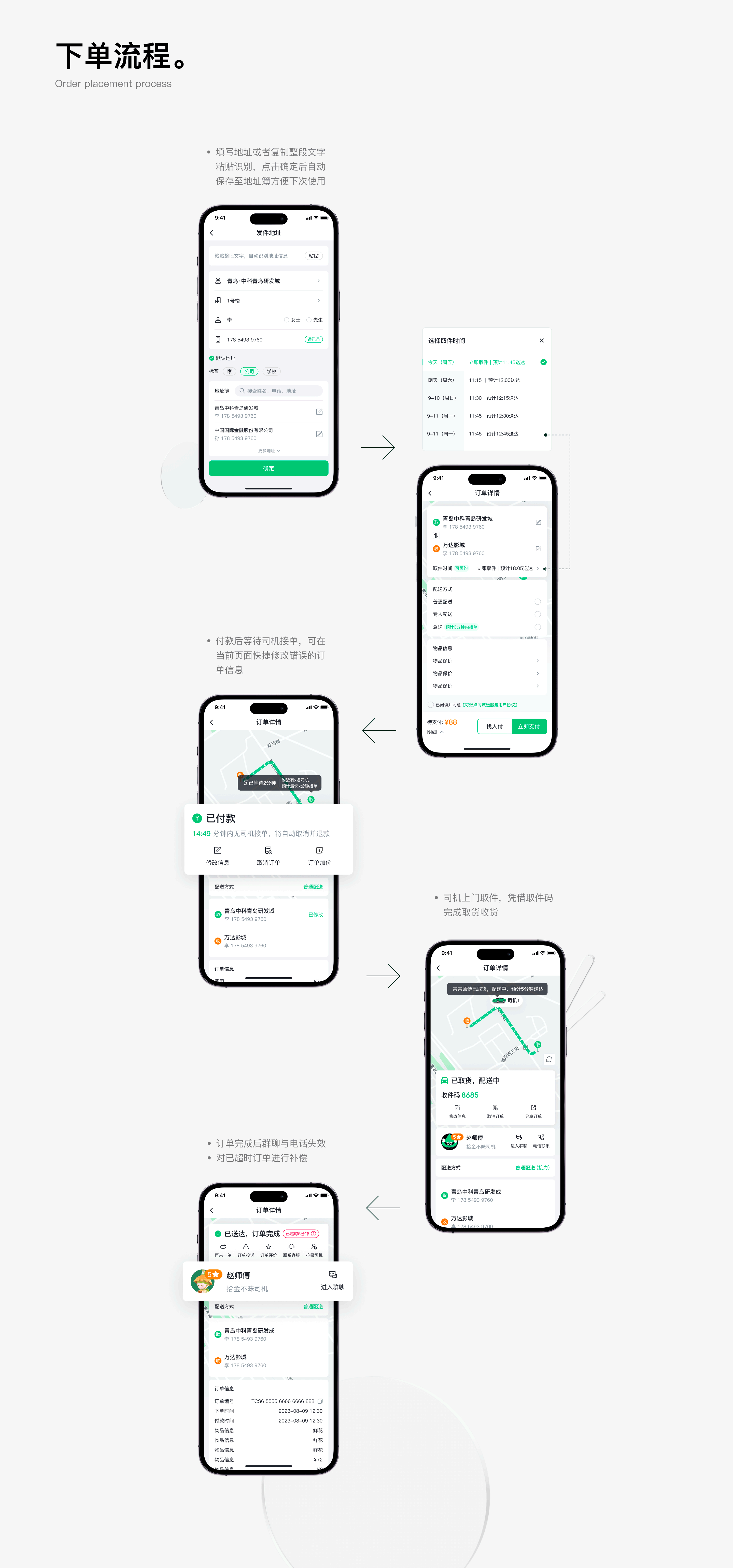 【同城送】送货APP设计展示（图ZMzYwNDAwNzQ0） - APP界面 - 站酷设计师大洛_Daluo原创素材 - 站酷ZCOOL