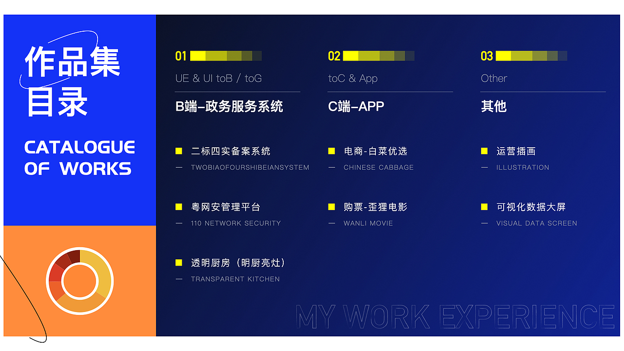 2020-2022作品集（图ZMjkyNDMwOTI0） - 其他UI - 站酷设计师虾条二十一原创素材 - 站酷ZCOOL
