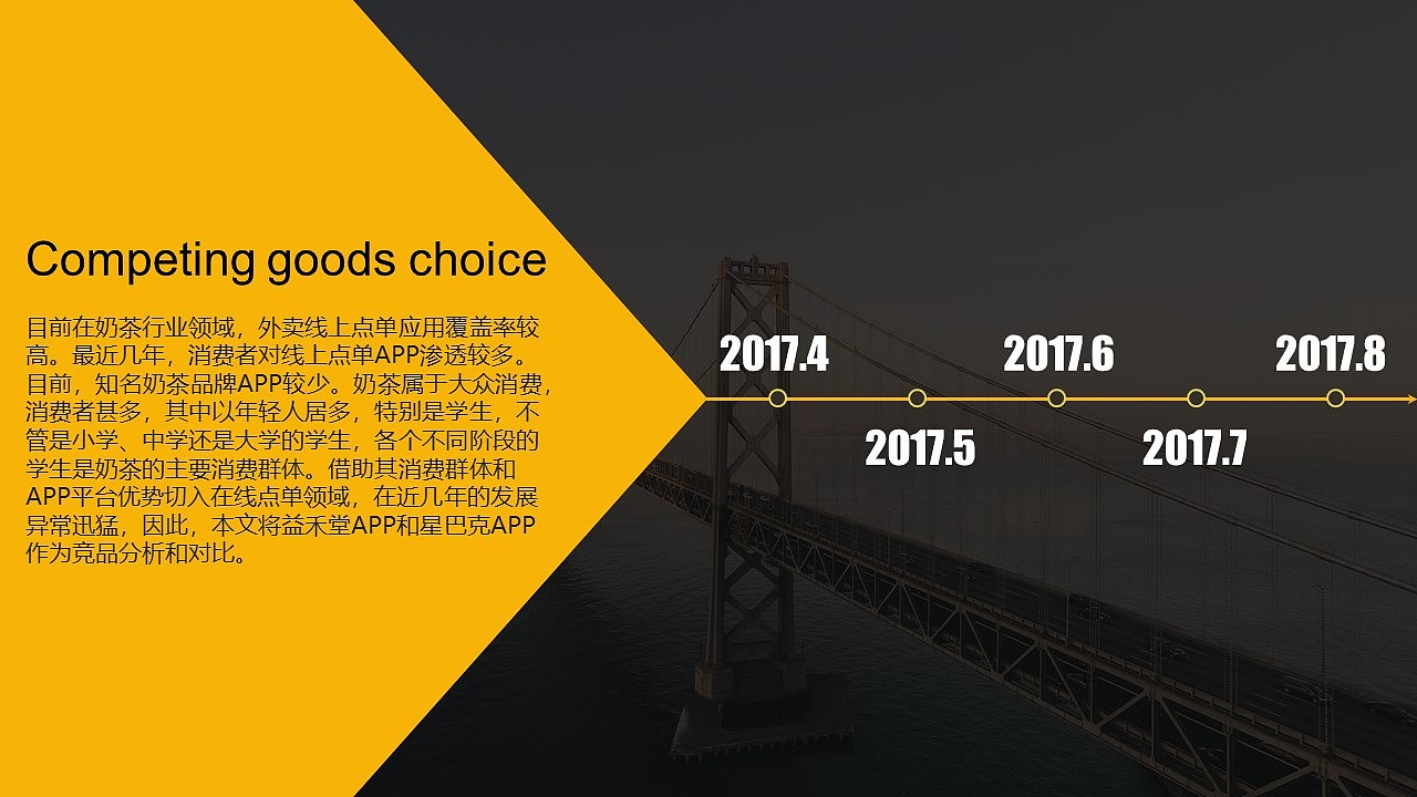 竞品分析（图ZMjE0ODcwMzA4） - 其他 - 站酷设计师糖炒小星球原创素材 - 站酷ZCOOL