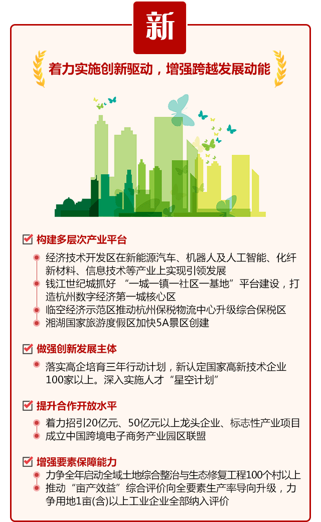 一图看懂工作报告（图ZMTU1OTQxNzgw） - 移动端网页 - 站酷设计师saberAT原创素材 - 站酷ZCOOL