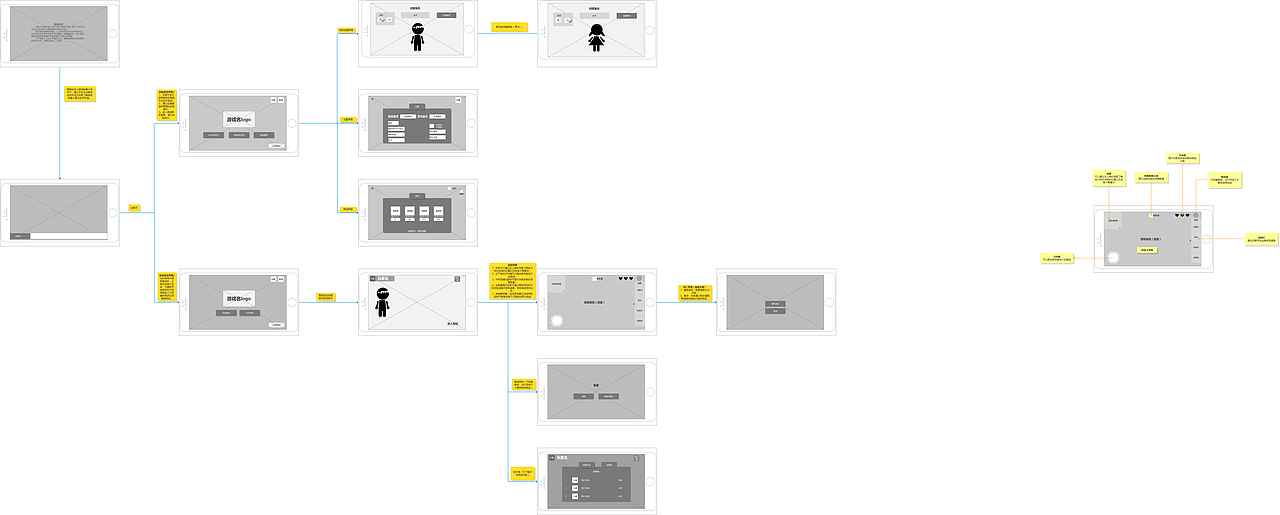 UI设计游戏APP（图ZMjYzMTk5ODQ0） - 游戏UI - 站酷设计师温顺的皮卡丘原创素材 - 站酷ZCOOL