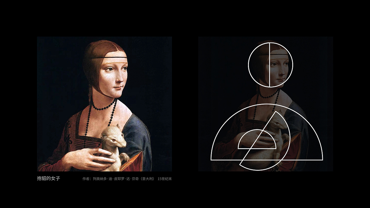 西方名画肖像篇