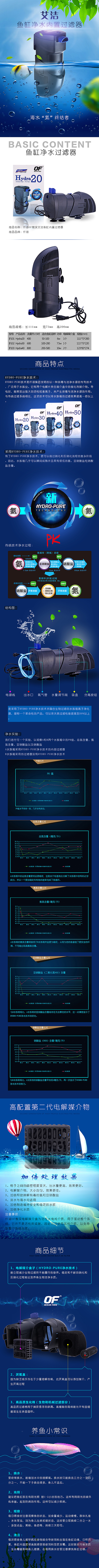 详情页宠物波奇网（图ZNDkzMjgxNzY=） - 电商 - 站酷设计师meiyuan843712原创素材 - 站酷ZCOOL