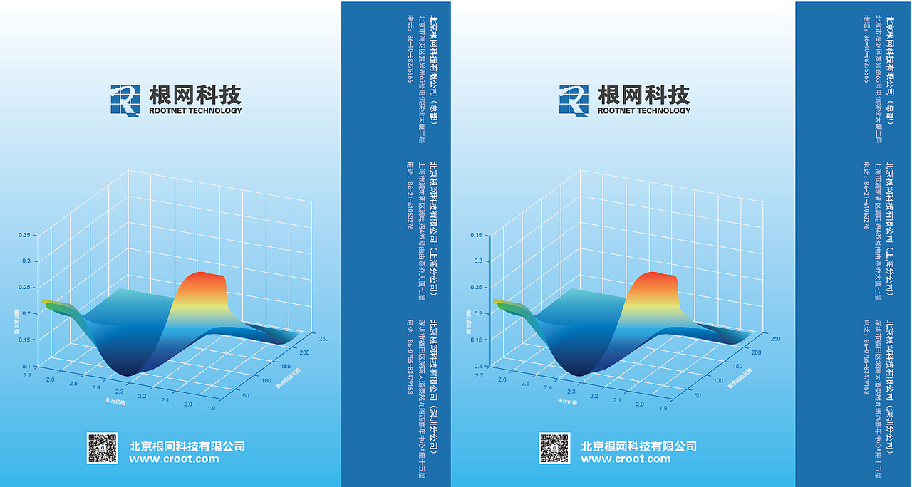 峰会物料（图ZODEwNjkyMjg=） - 宣传物料 - 站酷设计师wangqiao910原创素材 - 站酷ZCOOL
