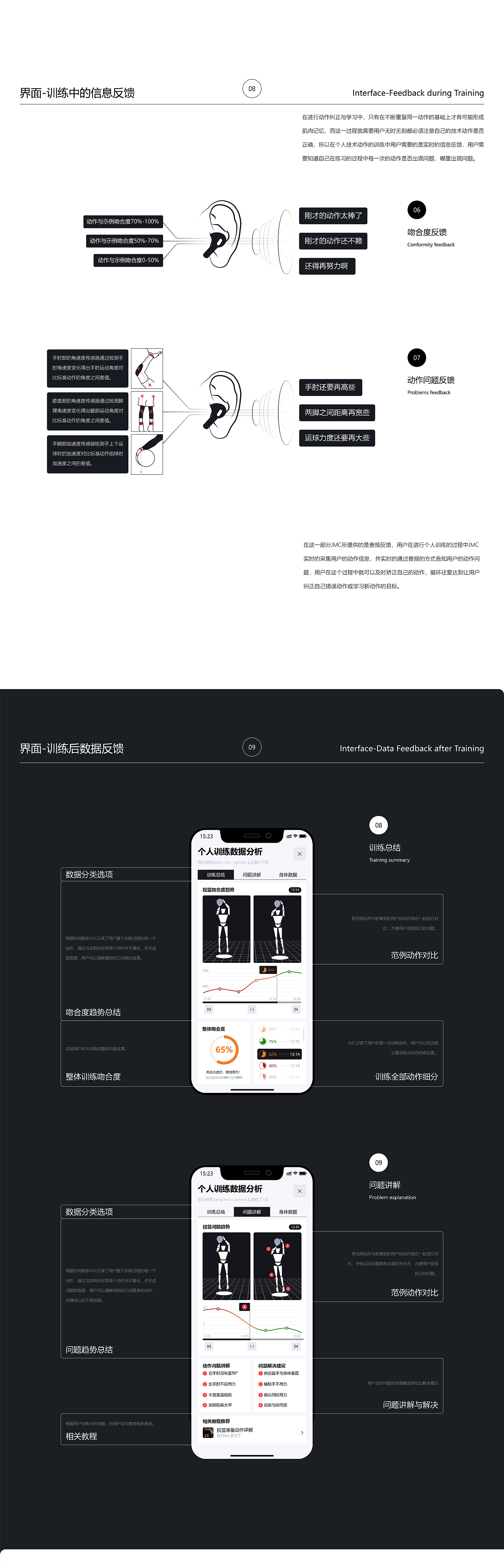 JMC 运动状态识别个人可穿戴设计构想（图ZMjQyNDk2MDY4） - APP界面 - 站酷设计师xxxxxlccccc原创素材 - 站酷ZCOOL
