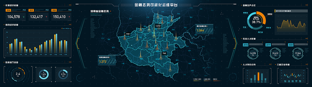 数据可视化大屏优秀作品合辑（图ZMjI3NTQ5MDYw） - 软件界面 - 站酷设计师AYONG_BDR原创素材 - 站酷ZCOOL