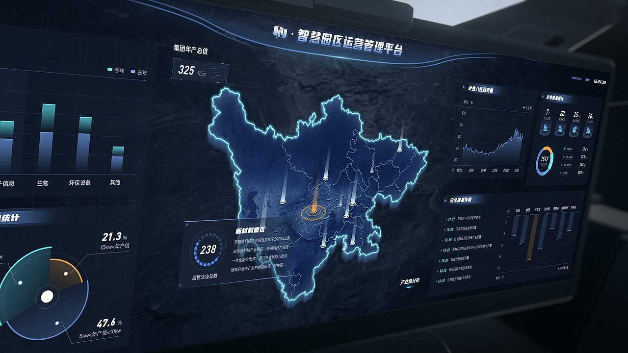 智慧园区数据可视化（图ZMjgzNDEyOTA0） - 软件界面 - 站酷设计师Echo_设计接单原创素材 - 站酷ZCOOL