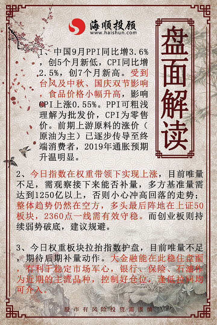 盘面解读及早午晚报（图ZMTc1NjIwNzY4） - 其他平面 - 站酷设计师袁圆员原创素材 - 站酷ZCOOL