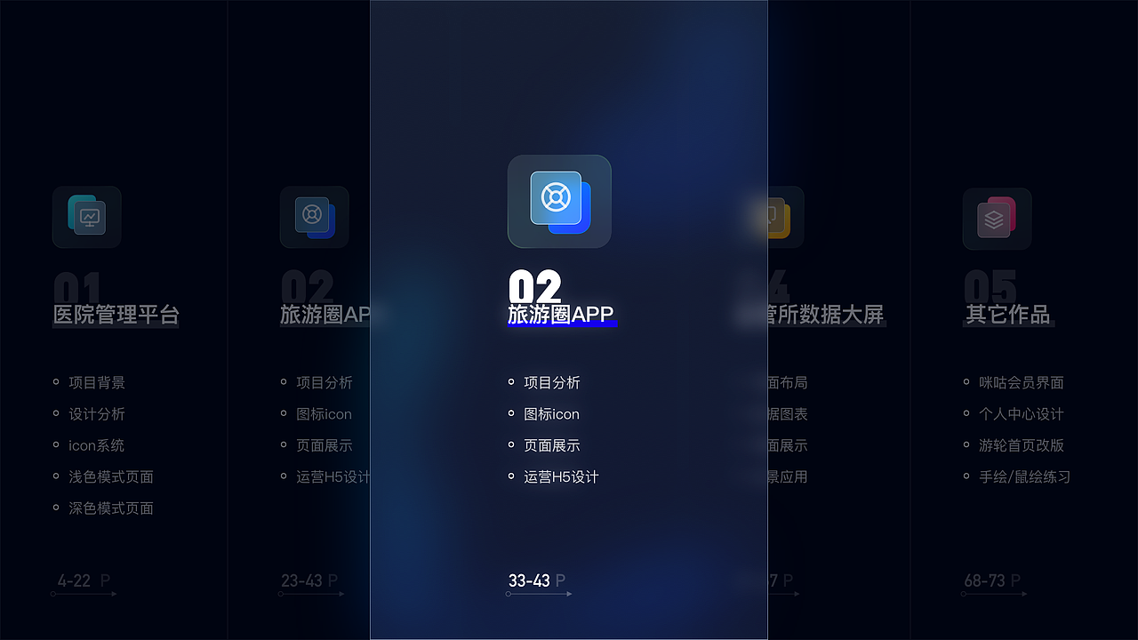 旅游圈app（图ZMjY2MTE2MDcy） - APP界面 - 站酷设计师是阿暖啊原创素材 - 站酷ZCOOL