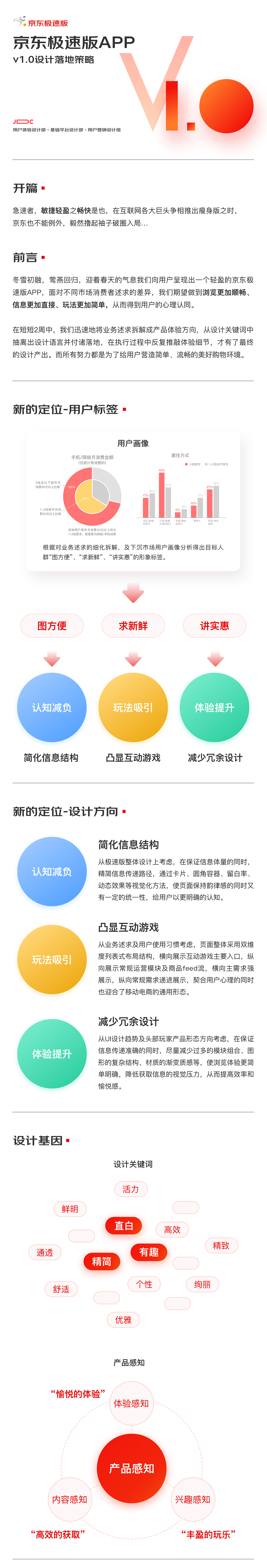 京东极速版APP-V1.0设计落地策略