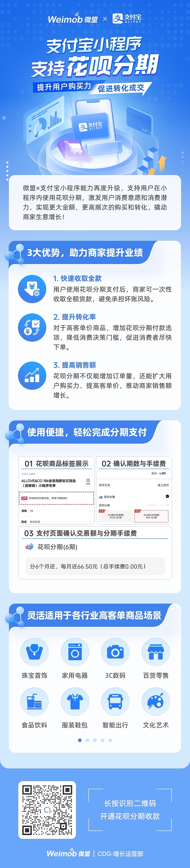 七月的部分海报（图ZMzExNzkyNTcy） - 电商 - 站酷设计师rala030原创素材 - 站酷ZCOOL
