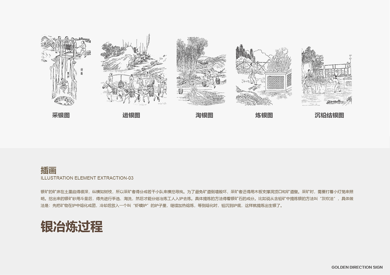 福建寿宁古银铜景区导视设计