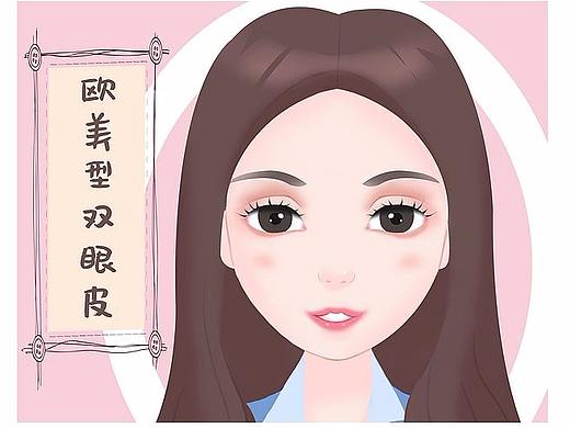 医美，眼睛，双眼皮