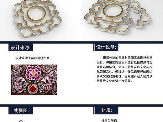 文创产品设计贵州苗族刺绣瓷盘设计