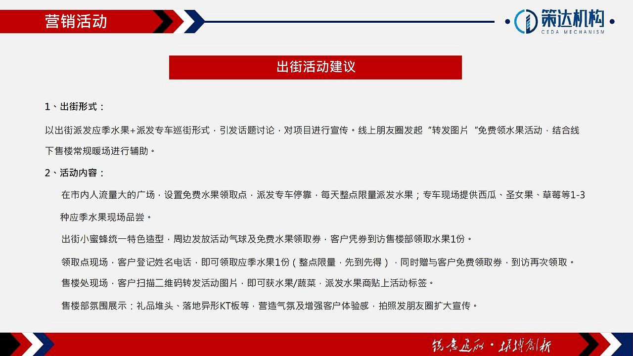 【营销】万腾大厦LOFT公寓营销执行报告（图ZMjY5ODk1OTA4） - 文案/策划 - 站酷设计师烽策网原创素材 - 站酷ZCOOL