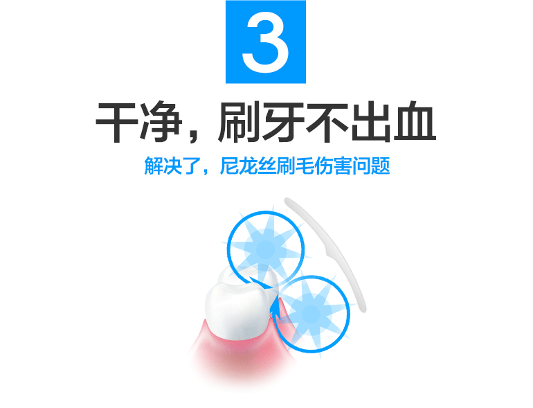 双米V6,口腔护理机器人