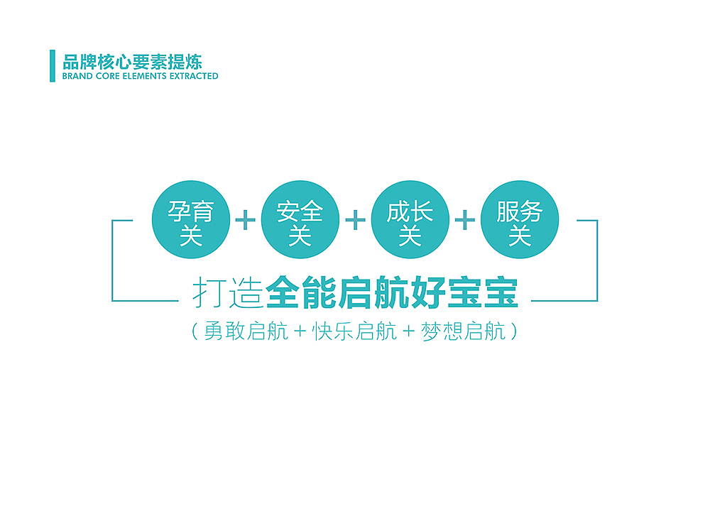 品牌vi全案&空间落地（图ZMjM2MTkwNTg4） - 品牌 - 站酷设计师三猫品牌设计原创素材 - 站酷ZCOOL