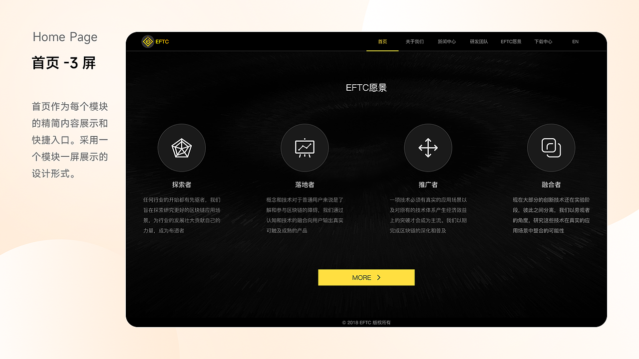 作品集-2022（图ZMjkxMzAwMDM2） - APP界面 - 站酷设计师UDMAN原创素材 - 站酷ZCOOL