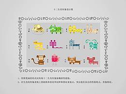 十二生肖裝飾圖案