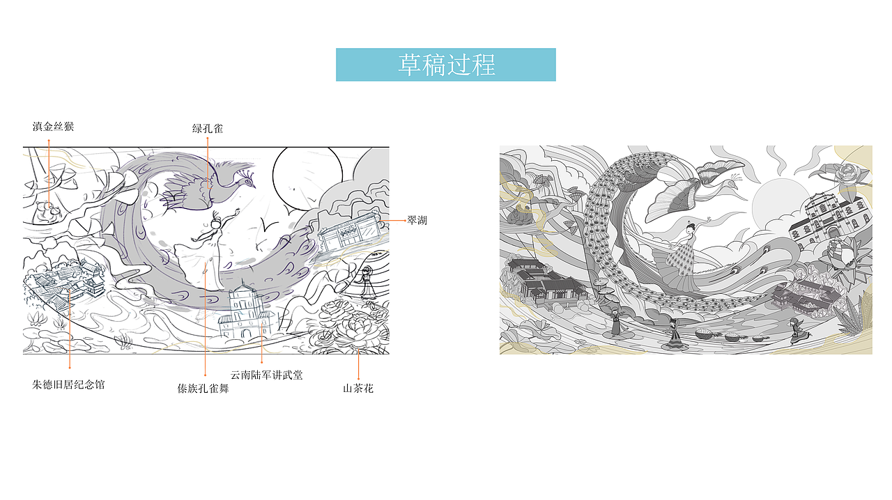 云南—文创插画设计（图ZMjYxMTAwNzY4） - 商业插画 - 站酷设计师JIA辣不加醋原创素材 - 站酷ZCOOL