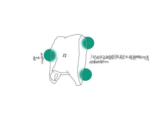 一场自我实验——62个塑料袋