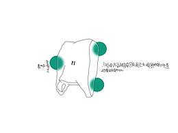 一场自我实验——62个塑料袋