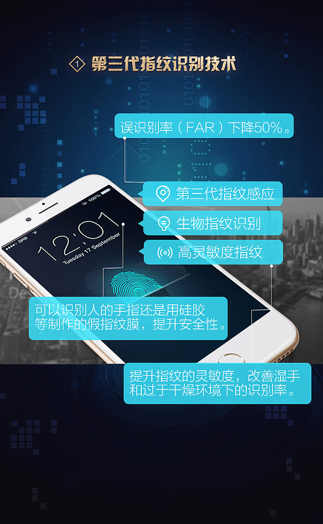 华为H5页面（图ZMTEzNTAzOTY4） - 其他平面 - 站酷设计师cocoa211原创素材 - 站酷ZCOOL