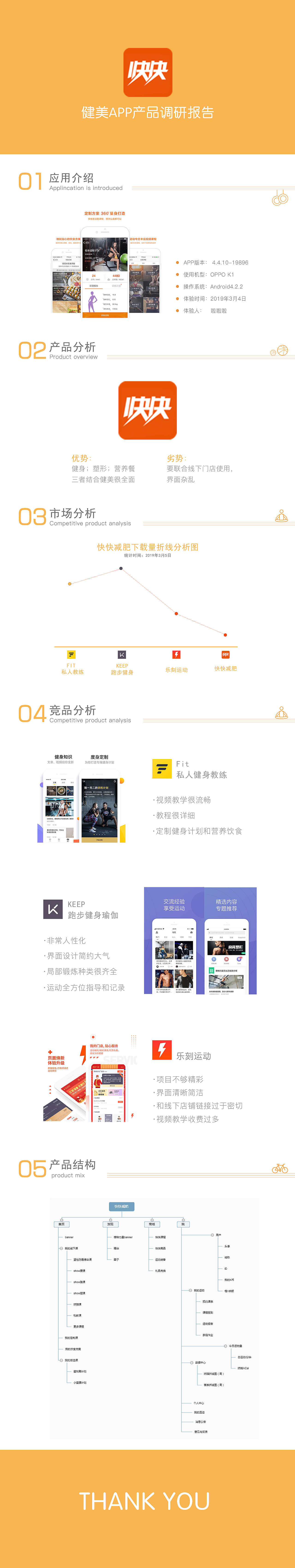 健身app ui界面（图ZMTQ4MDM4MzI0） - 其他UI - 站酷设计师大宝玉zZ原创素材 - 站酷ZCOOL