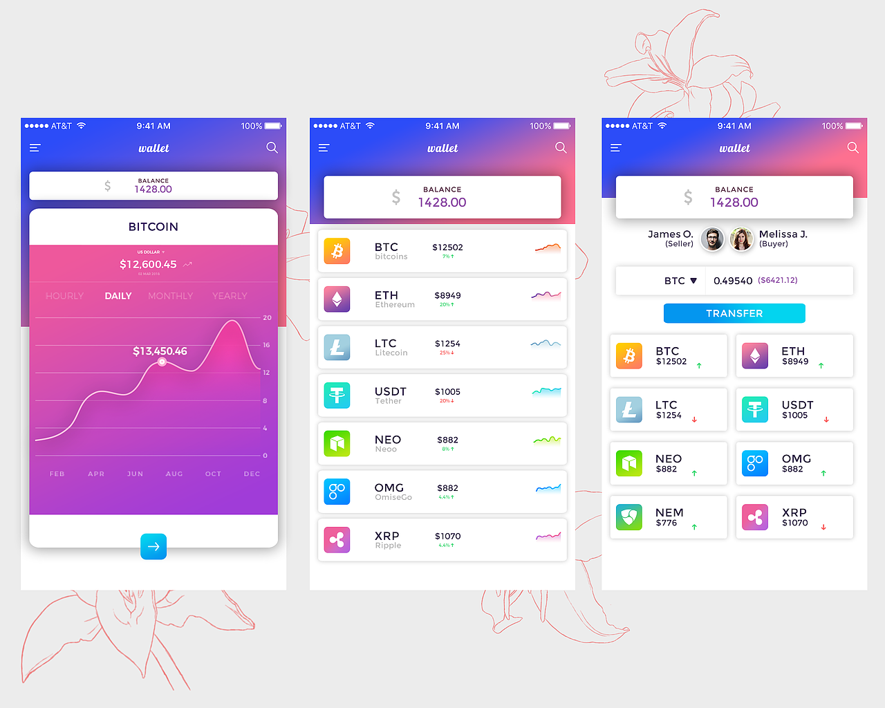 临摹（图ZMTEzNjMwNzYw） - APP界面 - 站酷设计师爱自己第一名原创素材 - 站酷ZCOOL