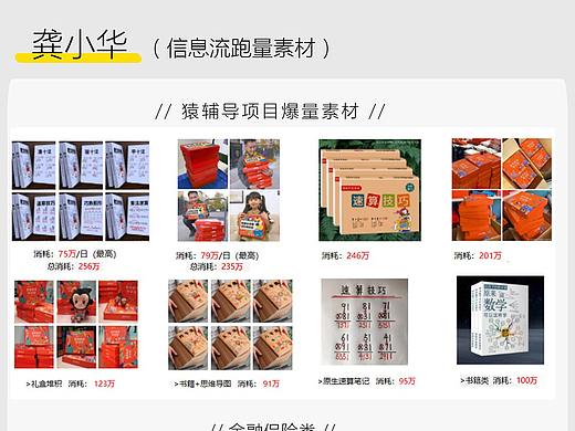 信息流TOP素材
