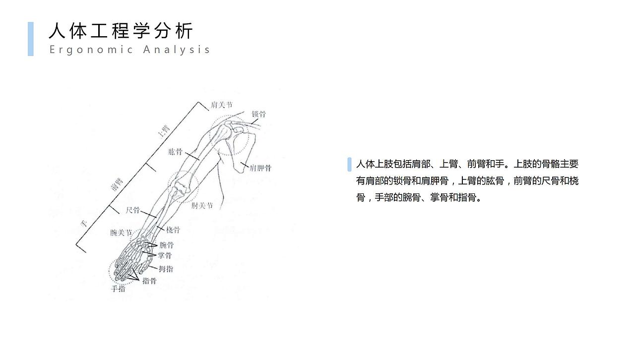 柔性外骨骼上肢康复助力服（图ZMjIxMzE1MjI4） - 交互/UE - 站酷设计师雪莲爱看书原创素材 - 站酷ZCOOL