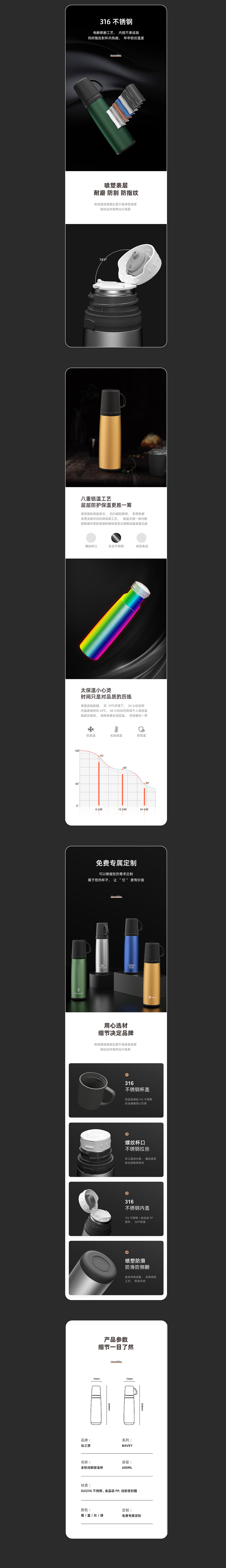 详情合集x2，你怎么看？（图ZMjYwMTM4NTQ0） - 电商 - 站酷设计师片儿面原创素材 - 站酷ZCOOL