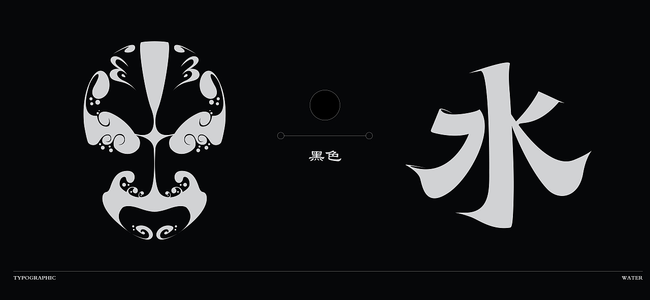 京剧脸谱与"金,木,水,火,土"结合文字的图案设计