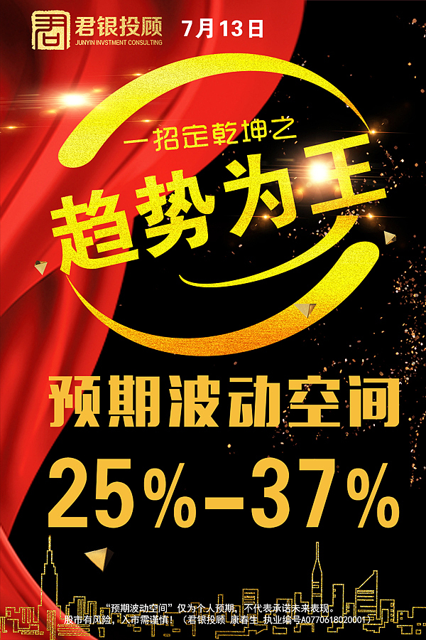 趋势为王（图ZMTI4MjgxNDgw） - 宣传物料 - 站酷设计师goodnesshuang原创素材 - 站酷ZCOOL