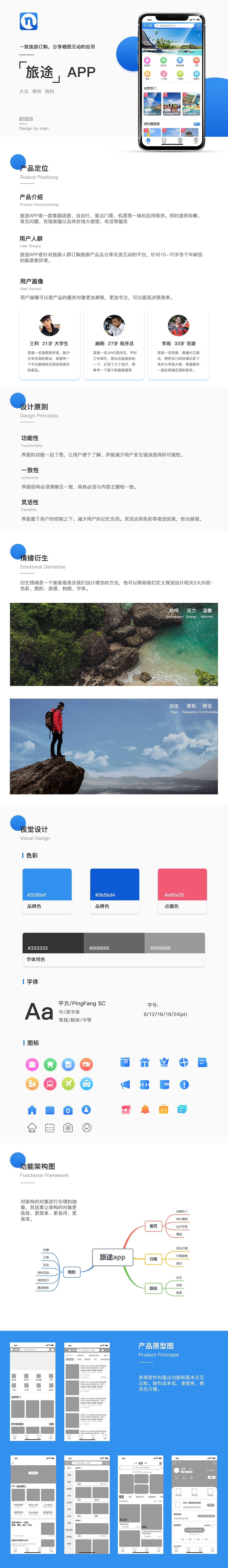 旅途app